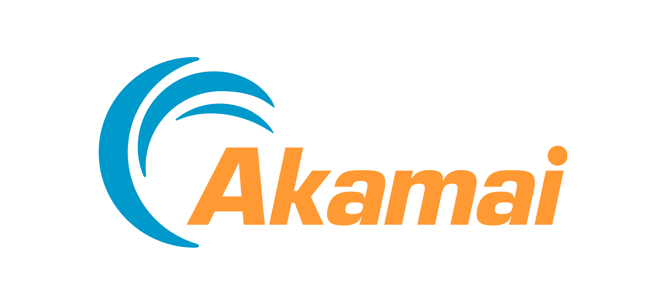 Akamai Logo