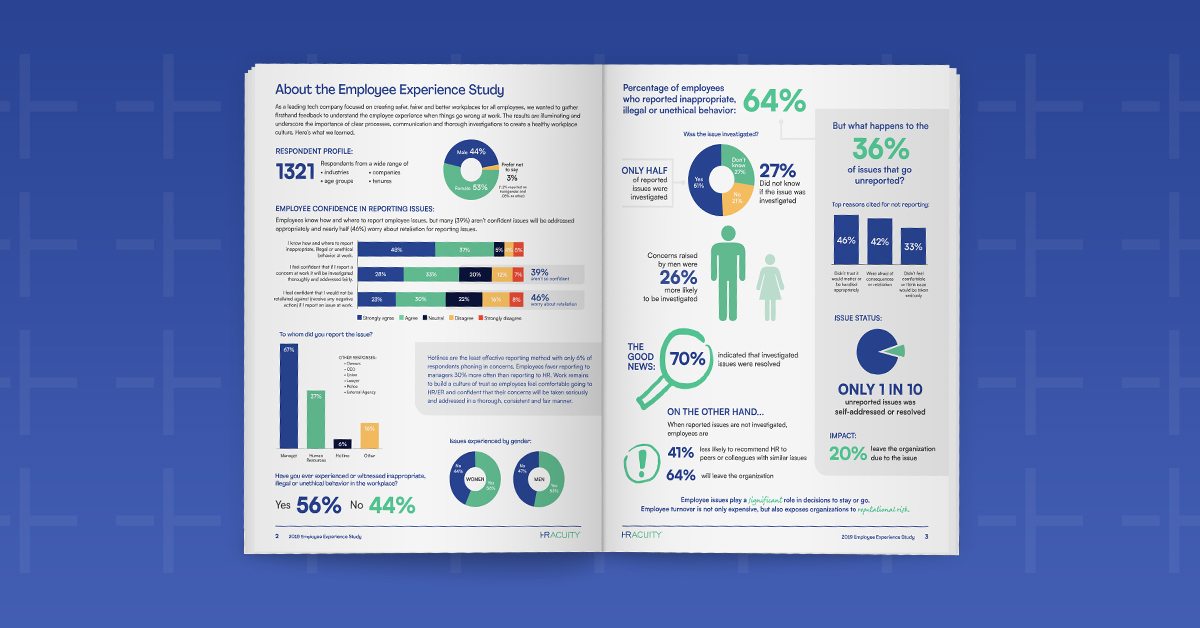 2019 Employee Experience Study Featured Image