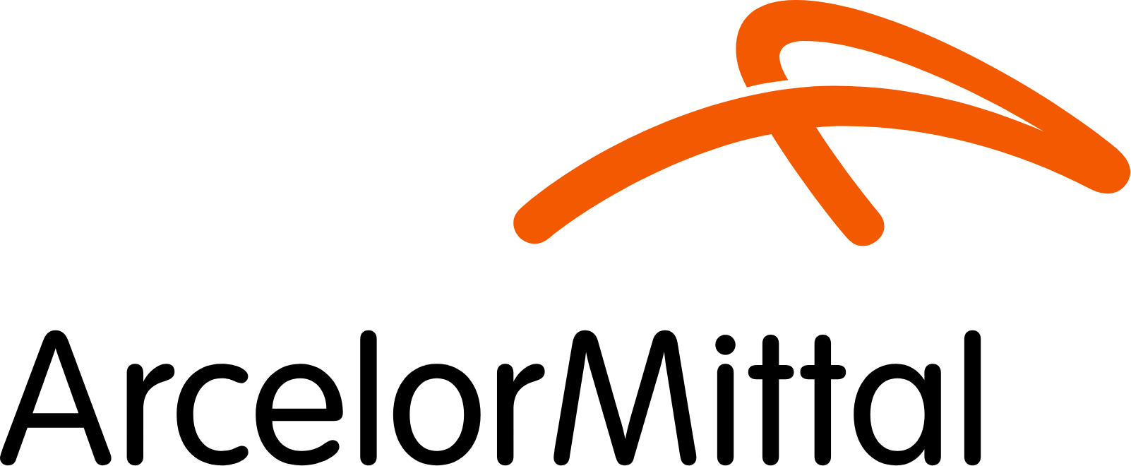 ArcelorMittal logo