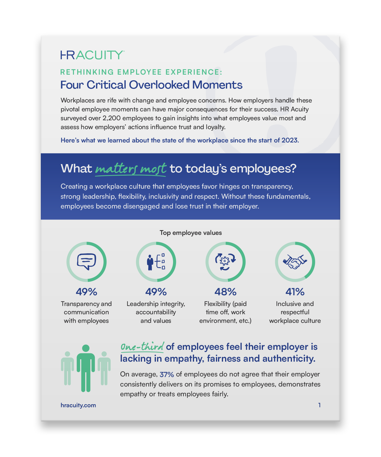 4 Factors Impacting Employee Experience Employers Must Recognize